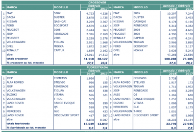 Schermata 2018-03-05 alle 19.22.36.png